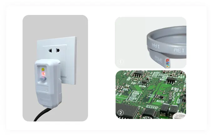 Digital integrated control system