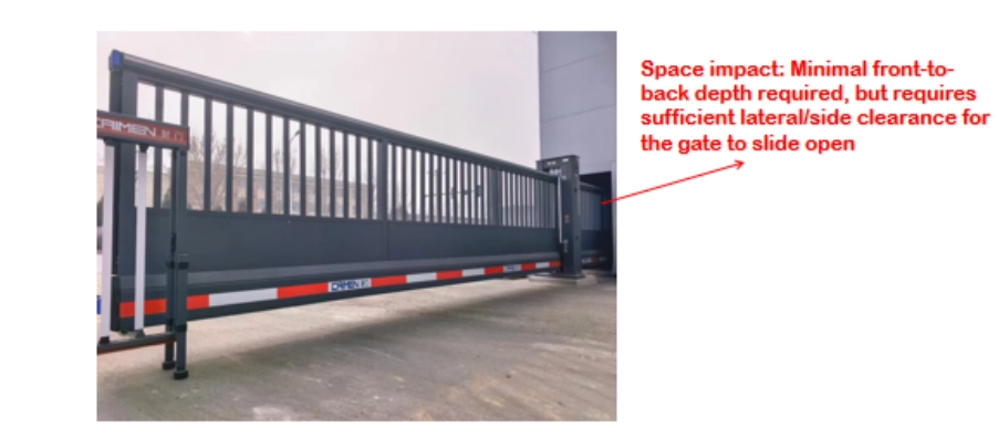 Sliding Gate