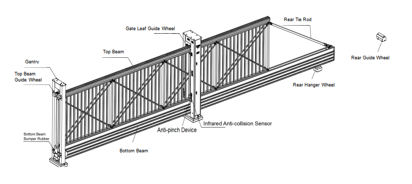 Structural layout for checking key installation positions and guide-wheel alignment